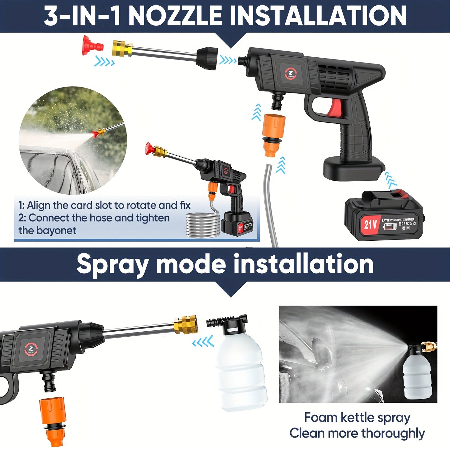 21V Cordless Electric Pressure Washer with 1300mAh Battery & Charger - Heavy-Duty Portable Handheld Power Washer, Lithium-Ion Battery-Powered, Ergonomic Design with Adjustable Nozzle & Hose Connector for Cars, Floors, Garden,