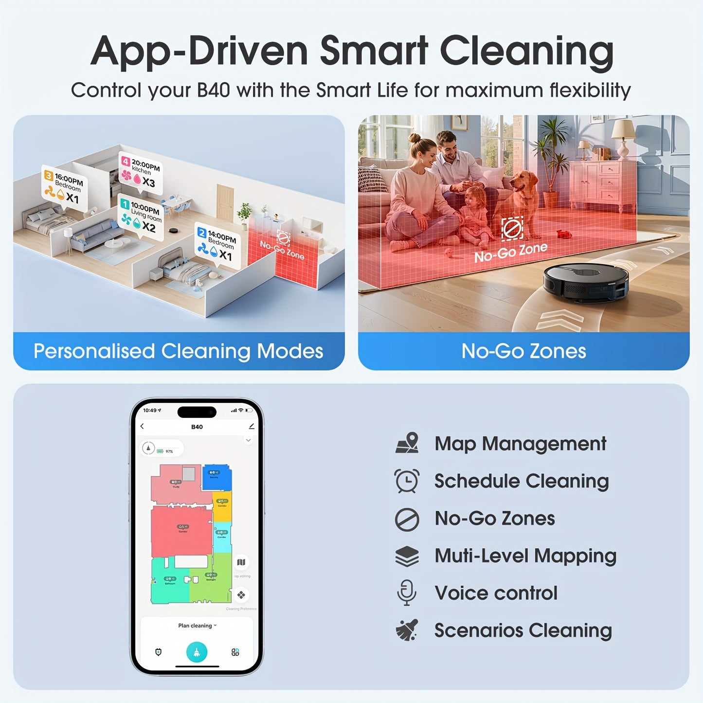 Lubluelu B40 Robot Vacuum Cleaner, 3 In 1 Robot Vacuum Cleaner And Mop, 6500Pa, 62db Low Noise, 9.98 cm Ultra-Slim Body, 5 Floors Mapping, Diversified Cleaning, Robot Vacuum Cleaner For Pet Hair, Carpet, Hard Floor, Christmas