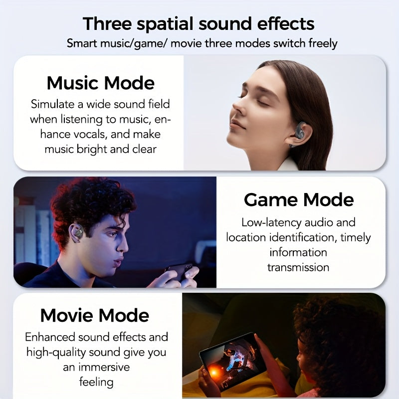 HTC NE11 AI Wireless Translation Headset with 134 Language Support, Instant Interpretation, Panoramic Bass, Noise Reduction, HD Touch Screen, 30-Hour Battery Life, Wireless, USB-C Charging, Lightweight & Ergonomic Design for