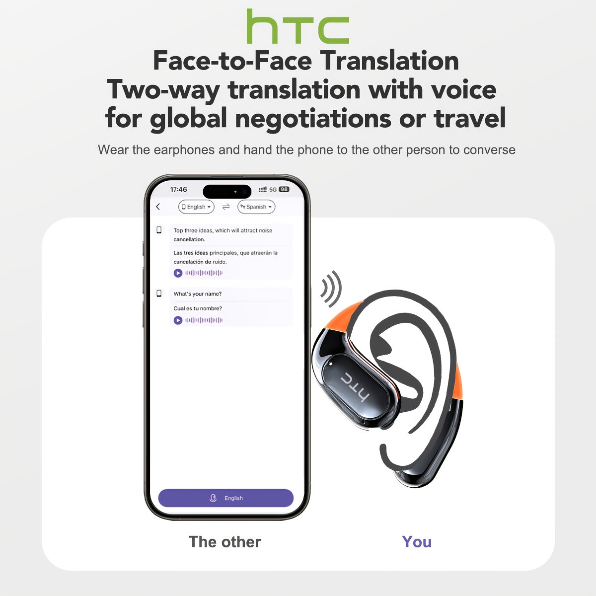 HTC NE27 AI Translation Wireless Earbuds with 134-Language Real-Time Translator, Wireless 6.0, AI- Smart Translator, Noise Cancelling, Transparent Touchscreen Case, Stereo Sound, Long Life for Travel, / Compatible