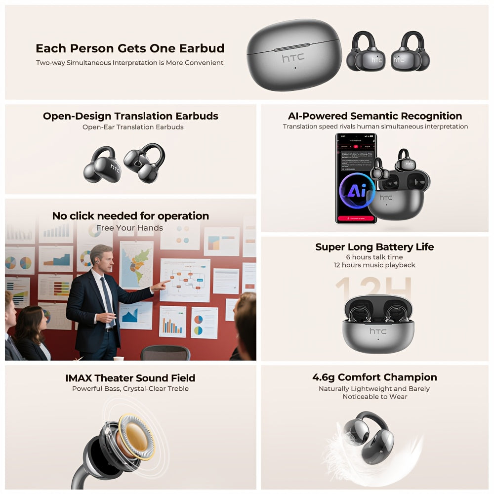 HTC NE55 real-time translation head-mounted OWS open wireless headset, supports the latest BT V6.0, noise reduction, clear calls, HIFI high-quality sound quality, built-in microphone, language translation, ergonomic design, d