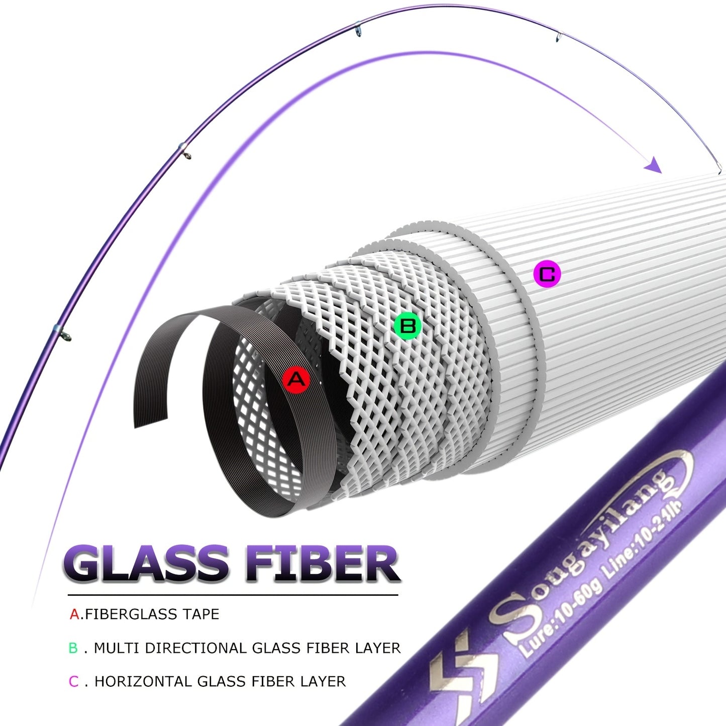 Sougayilang Telescopic Fishing Rod: Portable & Compact Design For Saltwater Fishing On The Go!