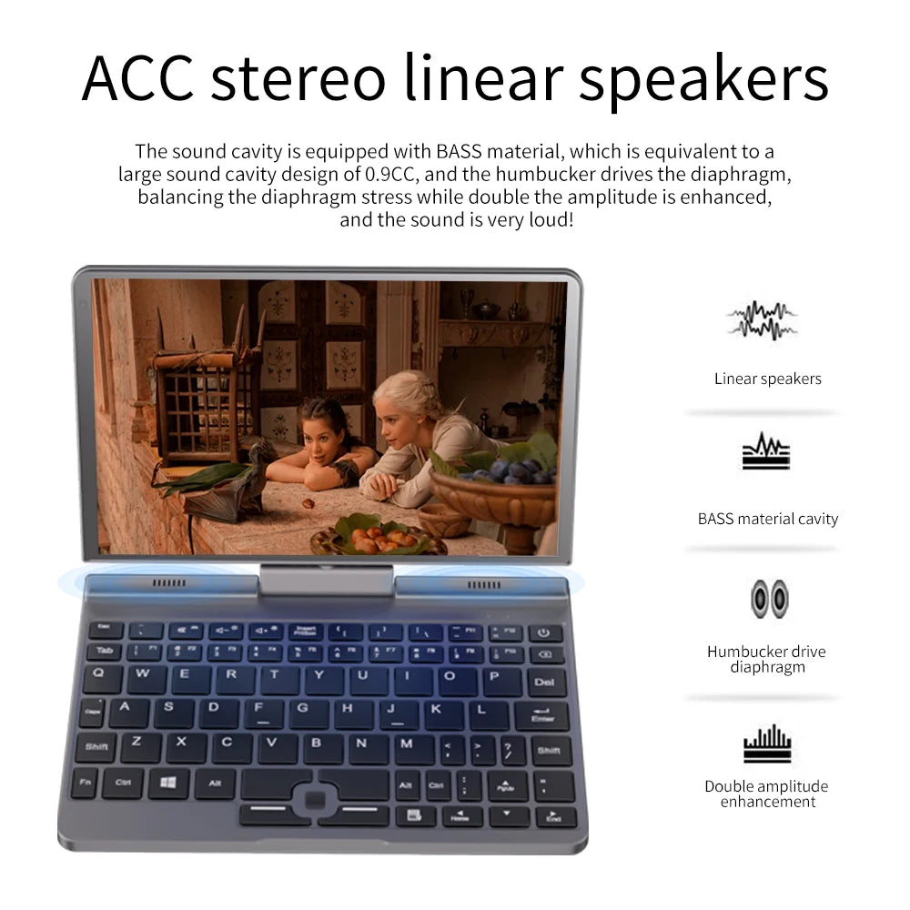 8 Inch Portable Notebook 2-in-1 Laptop and Tablet N100 Quad Cores 12GB RAM Rotatable IPS Screen Metal Body Stock Available