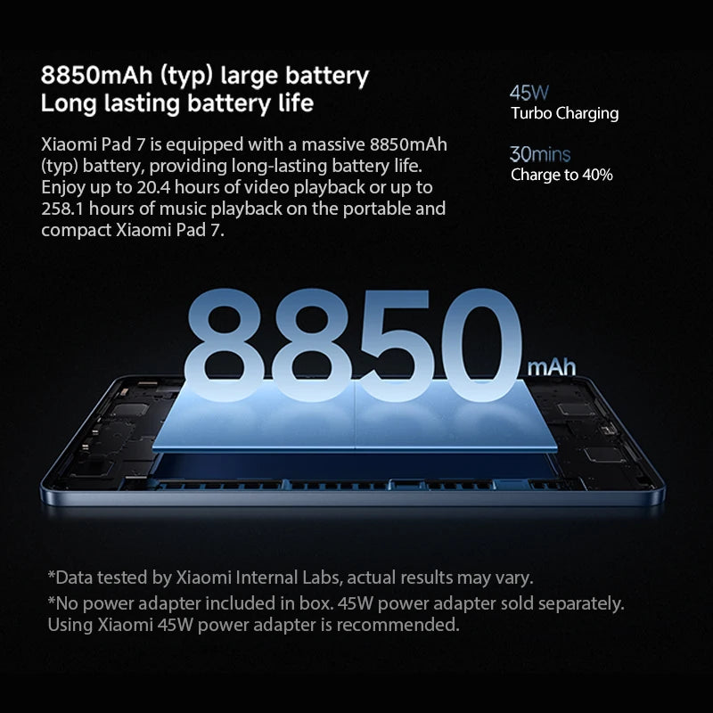 Globel Version Xiaomi Pad 7 Snapdragon 7+ Gen 3 144Hz 11.2'' Screen Quad Speakers Tablet 8850mAh Battery 45W turbo charging