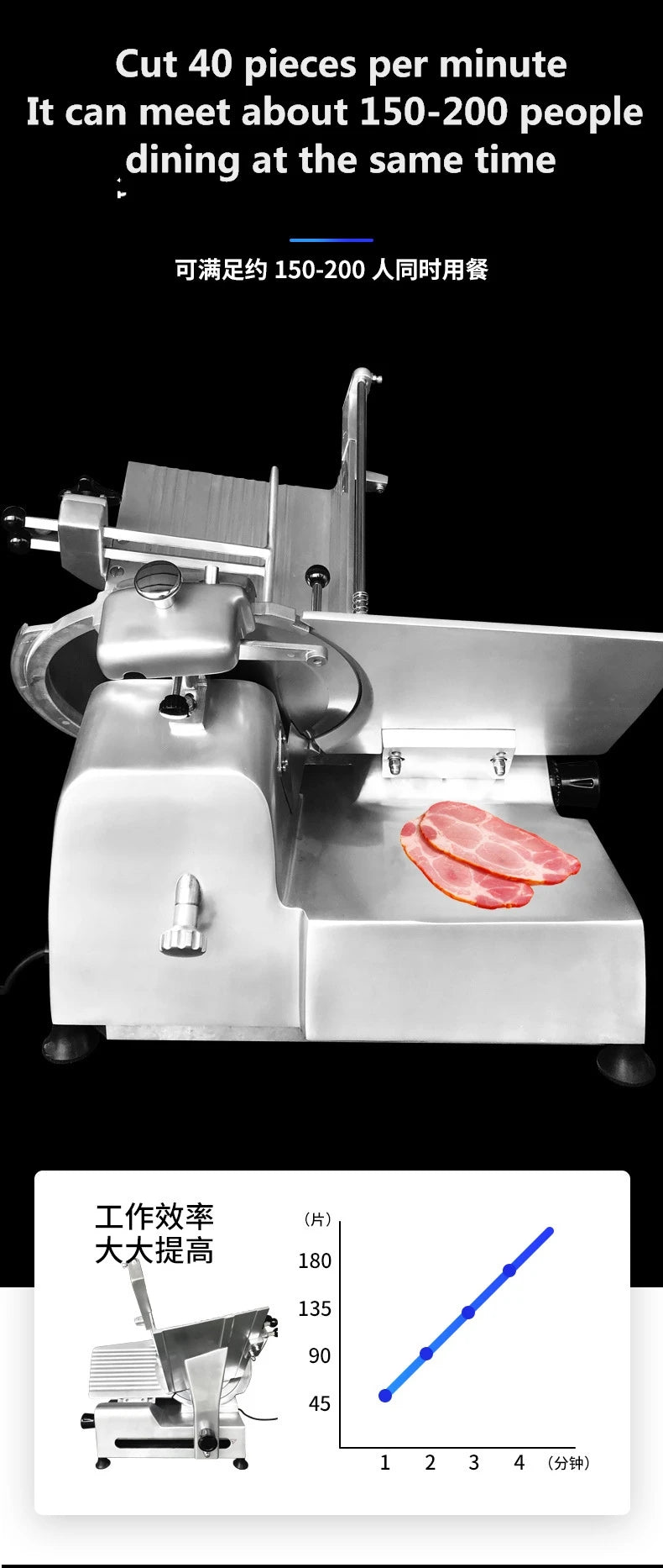12 / 13 Inch Thin Meat Slice Cutting Machine Full Automatic Desktop Meat Slicer for Cutting Frozen Meat Mutton Roll Slicer