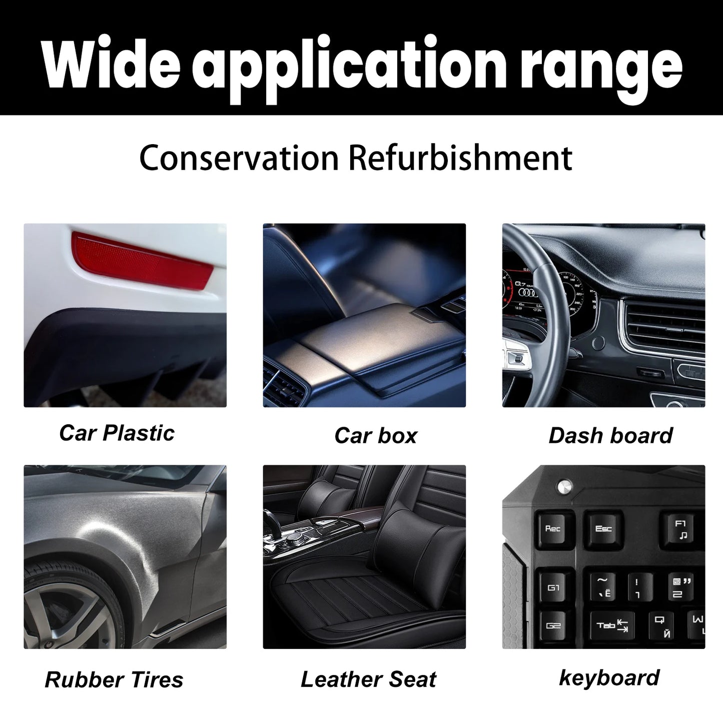 Homonth Car Care Equipment Plastic Restorer Dust-Proof Decontamination Coating Agent for Interior Seat Dial Cleaning