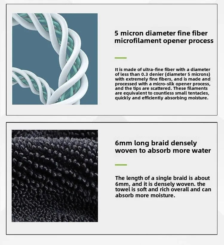 Microfiber Quick-Dry Car Wash Cloth Thick Braid Twisted Towel for Home Use Strongly Absorbent Lint Cleaning Wholesale