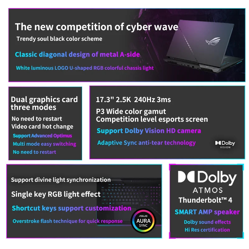 asus Rog Strix G17 Gaming Laptop Rtx 4070 17.3 Inch Computer Laptop AMD Ryzen9-7845HX Laptop Gaming Notebooks