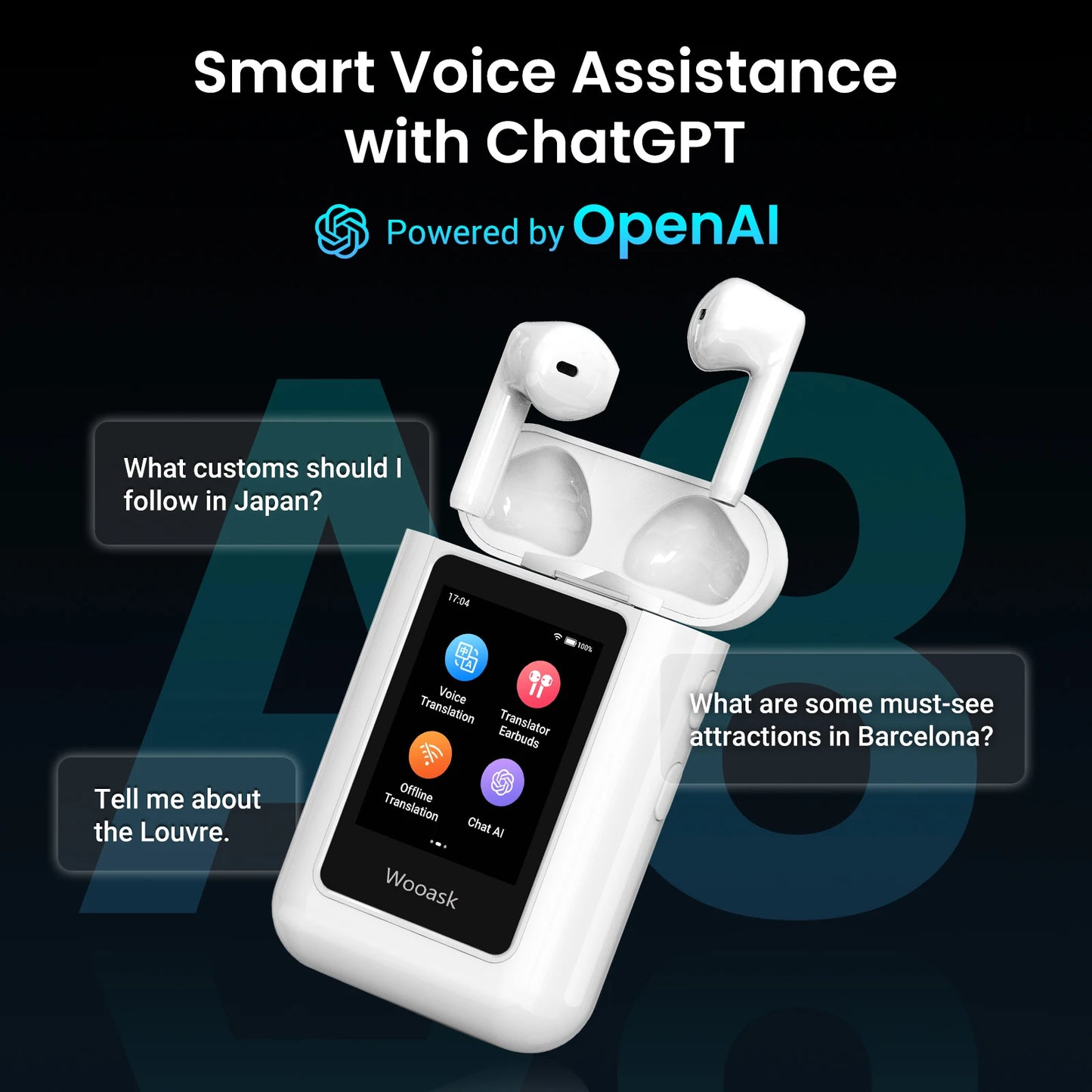 A8 Wireless Translator Smart AI Earphone