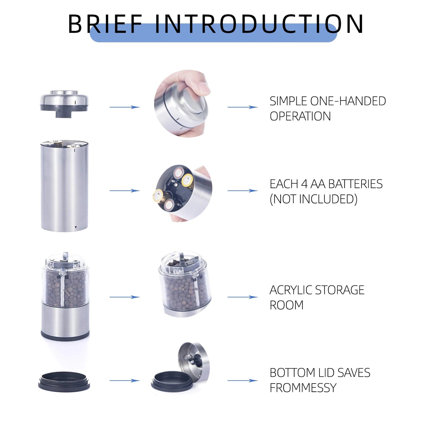 Hot Sales Battery Operated Stainless Steel Electric Salt and Pepper Grinder Set 304 Stainless Steel for Kitchen Cooking