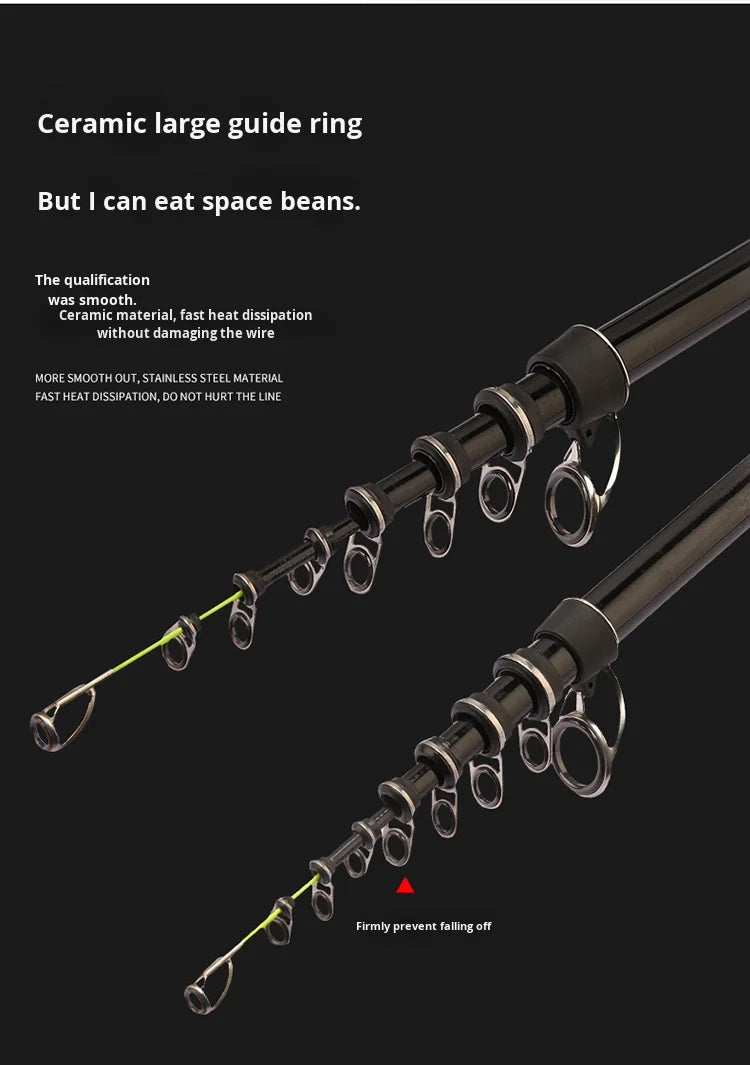 2025 Upgrade Fast Performance Carbon Sea Rod for Carp Fishing New Model with Soft-Tipped Rock & Rubber Handle for Bottom Fishing