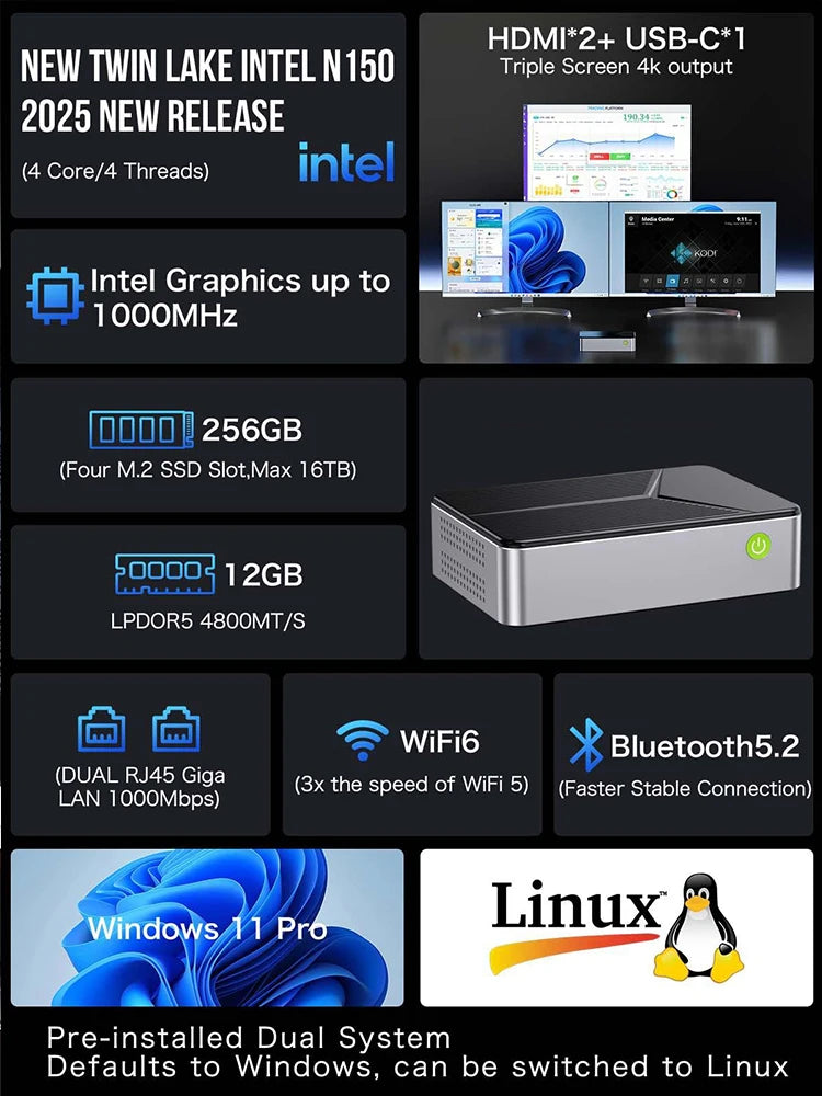 Mini Gaming PC with Intel N150 Processor 12GB LPDDR5 64GB SSD Windows & Linux Desktop for Industrial Use