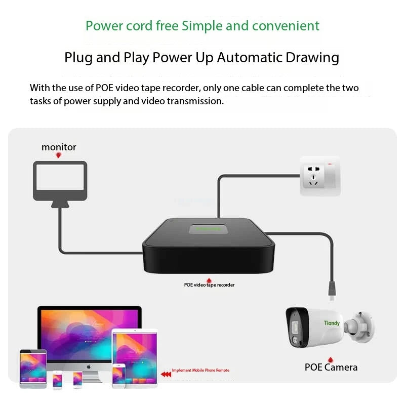 Tiandy POE AK 2MP Fixed Turret Camera IR Night 1920x1080 TD-C23EN 4mm/6mm for HIKVISION Support for ONVIF DC12V Outdoor