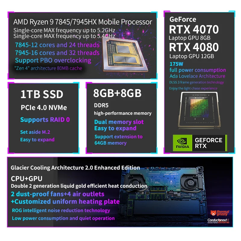 asus Rog Strix G17 Gaming Laptop Rtx 4070 17.3 Inch Computer Laptop AMD Ryzen9-7845HX Laptop Gaming Notebooks