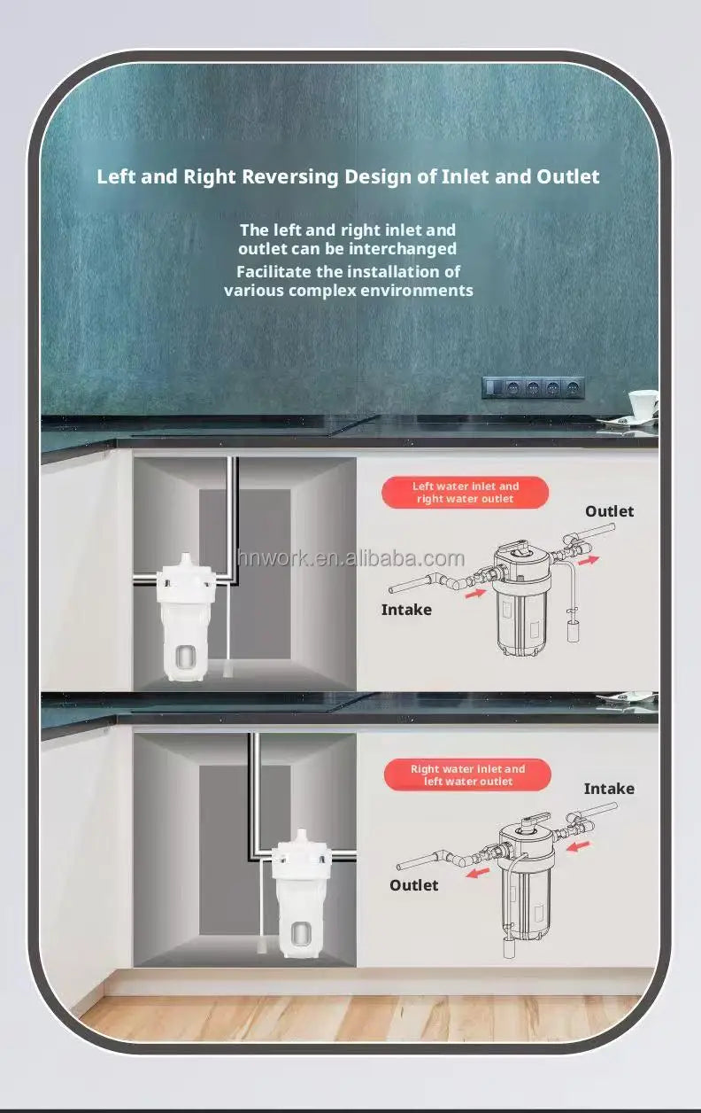 Easy to Install Whole House System Pre Water Filter with Filter element and Under Sink Filter