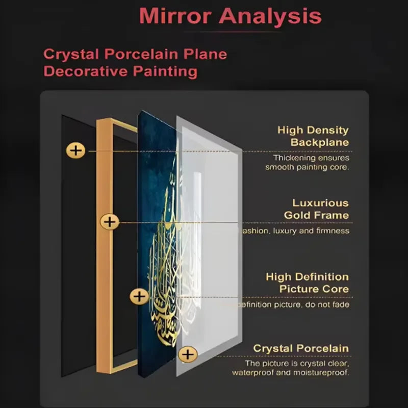 Modern Living Room Sofa Porch Decorative Painting Aluminum Alloy Set with Diamonds Crystal Porcelain Painting Home Decoration