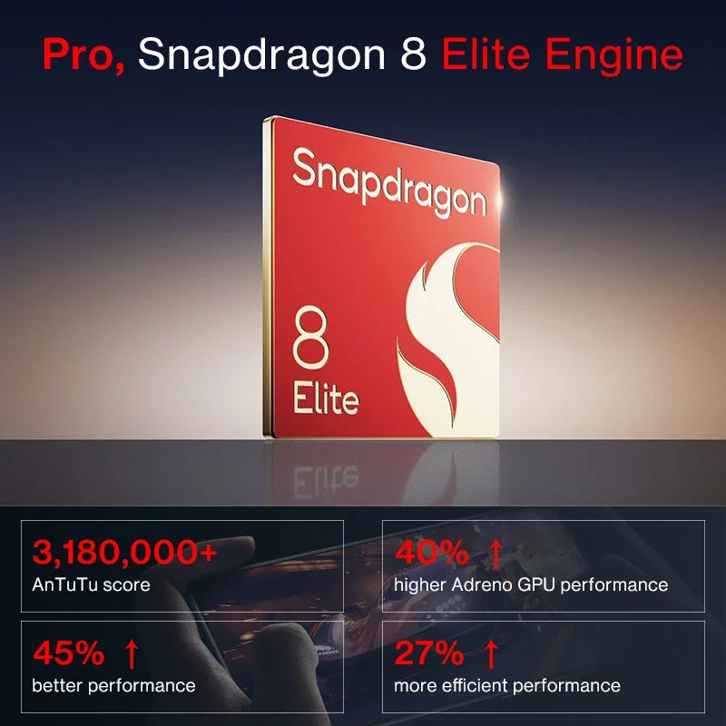 Smart Phone for OnePlus 13 Global Version AI Smartphone Snapdragon 8 Elite 6000mAh Battery 50W AIRVOOC Wireless Charge NFC