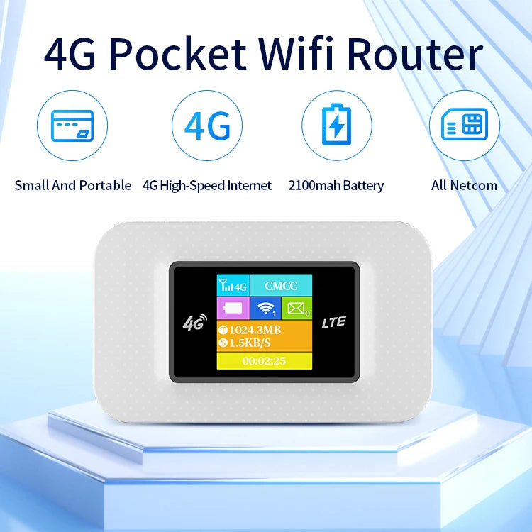 New Design Factory Portable Led SIM Router Portable Hotspot Pocket Mifis 150Mbps 4g Mobile Wifi Router
