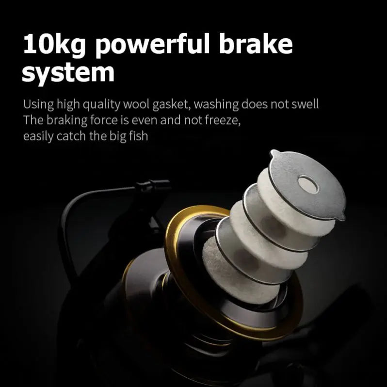 Topline Fishing Reel HE500 800-7000 High Quality Spinning Reel Gear Ratio 5.2:1 Metal Spool Saltwater Reel Fishing 8KG Max Drag