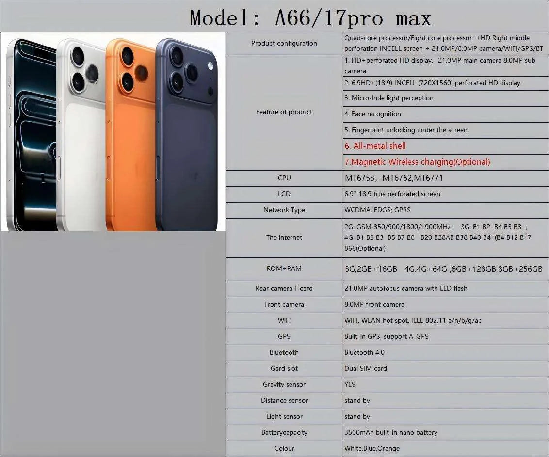 Promax A66/17 5G Dual SIM Smartphone with 16GB+1TB Deca Core CPU 108MP Rear Camera Spanish French English Operating Languages
