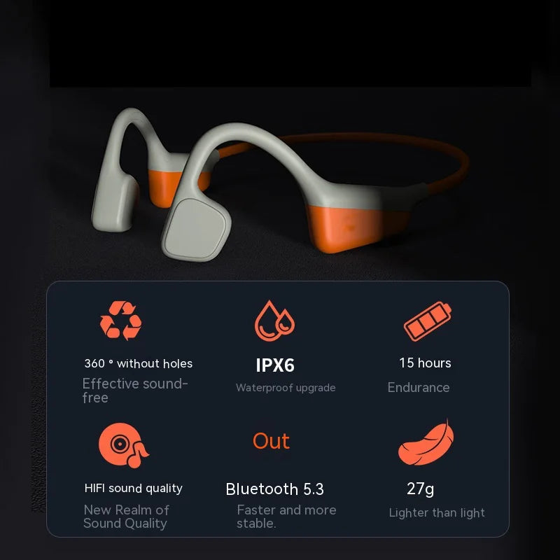 Neckband Wireless Earphone I18PRO True 5.3 Earbuds Bone Conduction Waterproof Sports Headset Open Ear Headphones for Phone