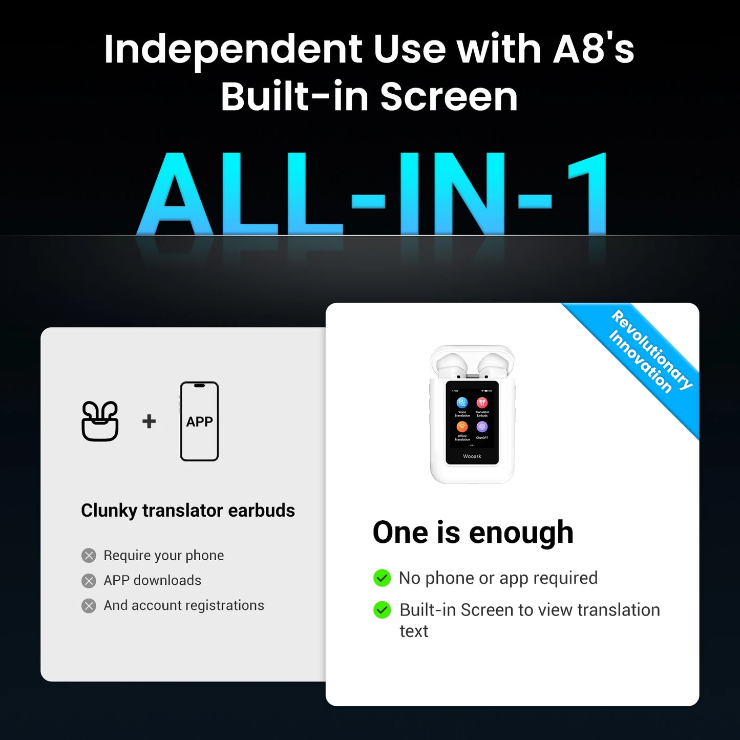 A8 Wireless Translator Smart AI Earphone