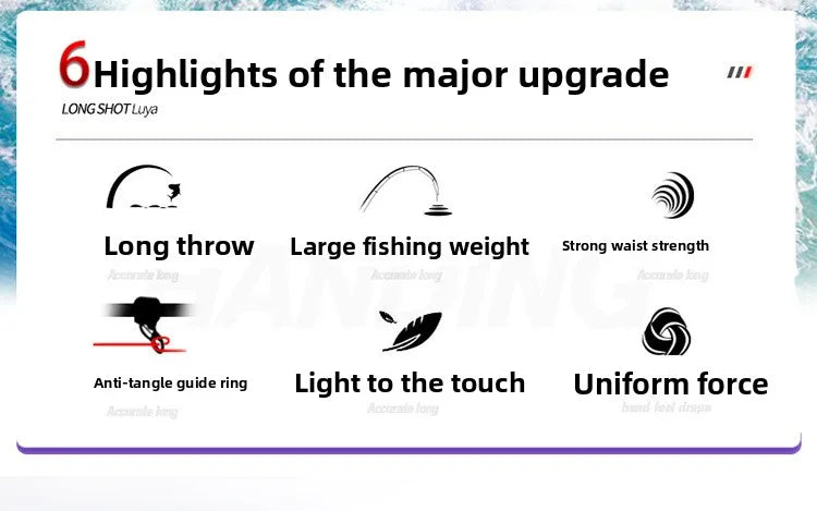 2025 Upgrade Fast Performance Carbon Sea Rod for Carp Fishing New Model with Soft-Tipped Rock & Rubber Handle for Bottom Fishing