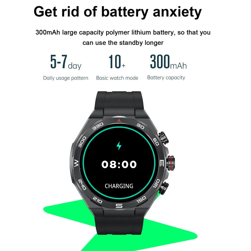 Fitness Smartwatch Works With iPhone & Android Blood Pressure  Oxygen Heart Rate Sleep Monitor Thermometer Syncs Via Da Fit App