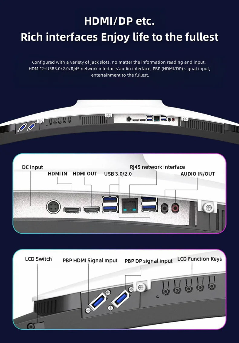 34inch Curve All in One Computers High Resolution Computer All in One Pc Desktop With Wifi All Black SSD IPS 32GB Gaming Monitor