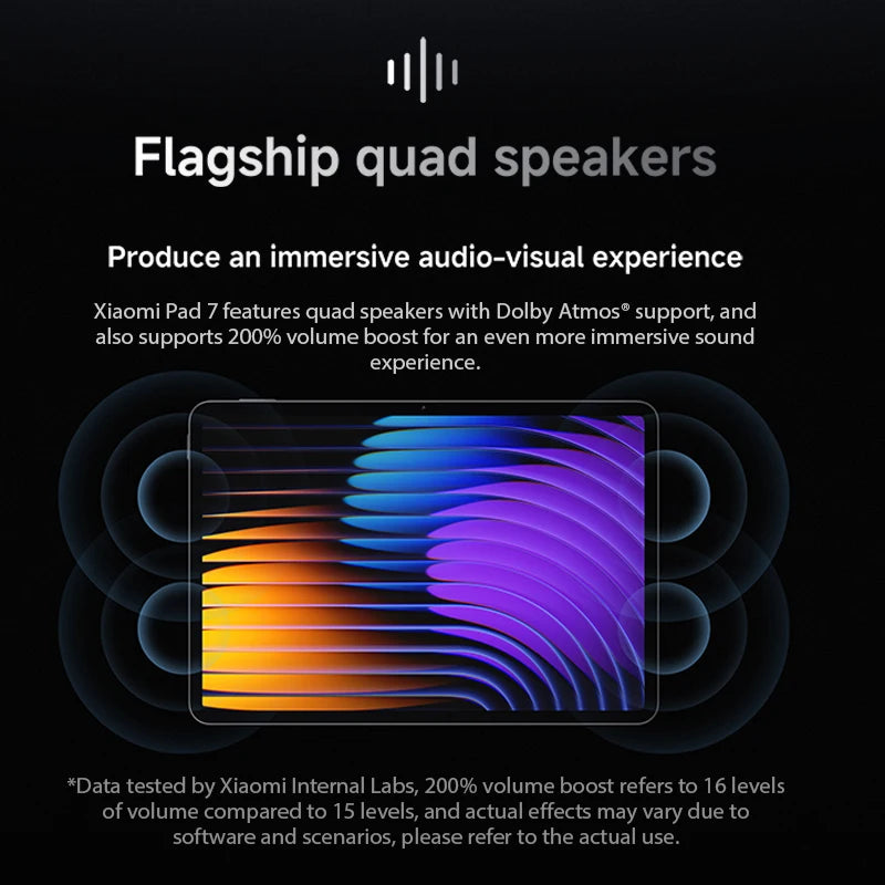 Globel Version Xiaomi Pad 7 Snapdragon 7+ Gen 3 144Hz 11.2'' Screen Quad Speakers Tablet 8850mAh Battery 45W turbo charging