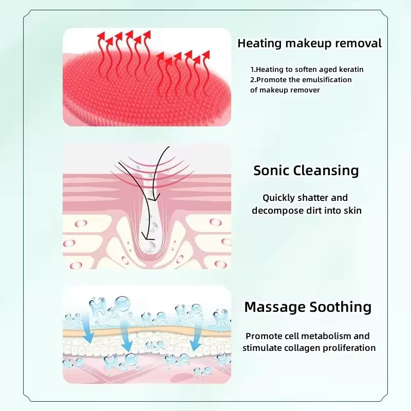 4-in-1 Waterproof Soft Silicone Electric Facial Cleansing Brush Multifunctional Face and Nose Cleaning Makeup Cleaner