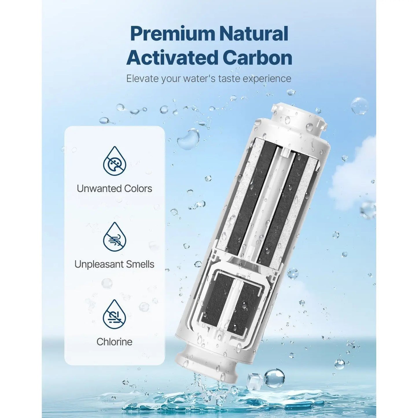 Replacement Reverse Osmosis System for SS-001/003/005 Under Sink Water Filter
