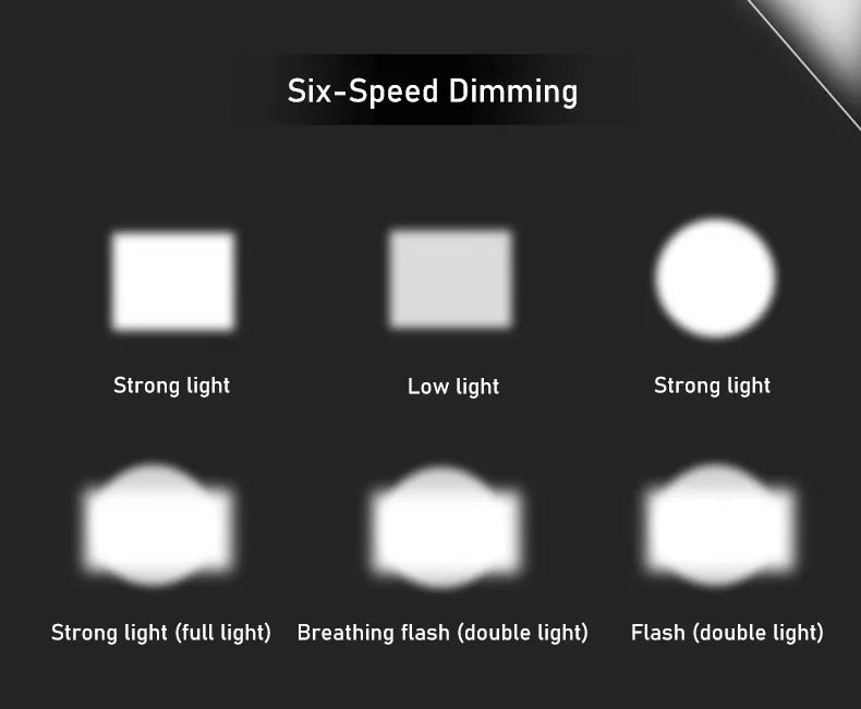 LED Bicycle Front Light Type-C Rechargeable Bicycle Headlight MTB Road Bike Headlamp Easy to Install Cycling Accessories