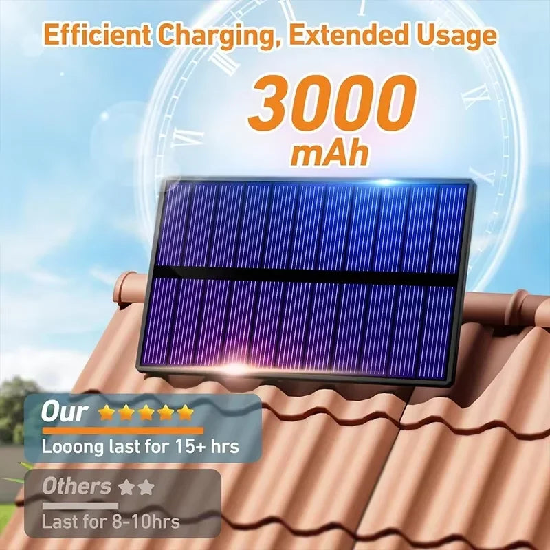 solar outdoor courtyard lights outdoor induction road lights garage lights single head split wall lights household rural yard