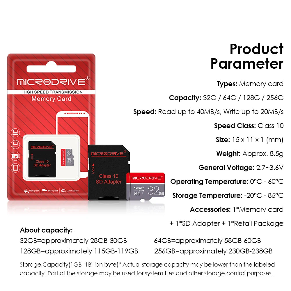 Mini SD Card 16GB 32GB Memory Card 64GB 128G 256G cartao de memoria 32GB TF Micro Card Flash SD Card