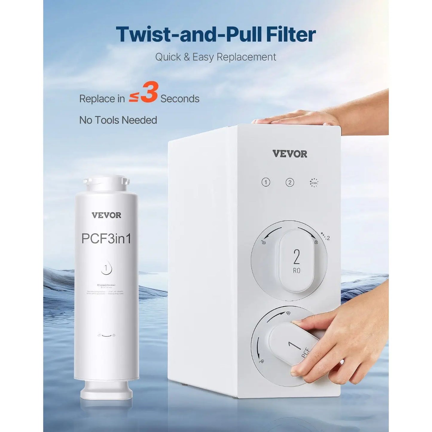 Replacement Reverse Osmosis System for SS-001/003/005 Under Sink Water Filter