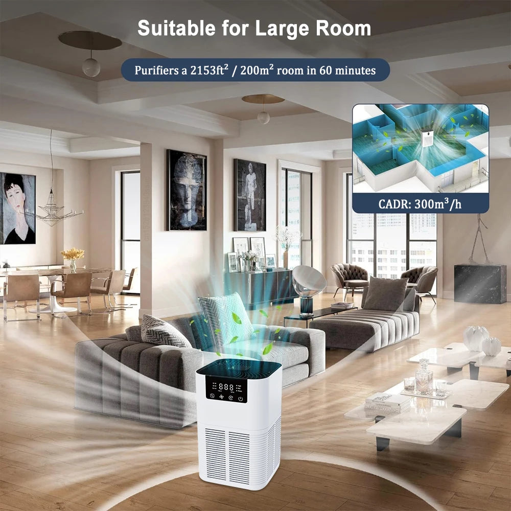 Purificador de Ar para Casa - Filtro HEPA