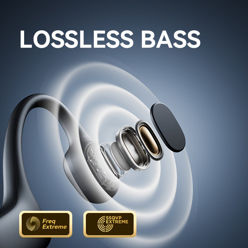 Sanag B21S True Bone Conduction Wireless V5.4 Earphone AAC HiFi Powerful Bass Headphones Sport Earbuds Running Fitness Headset