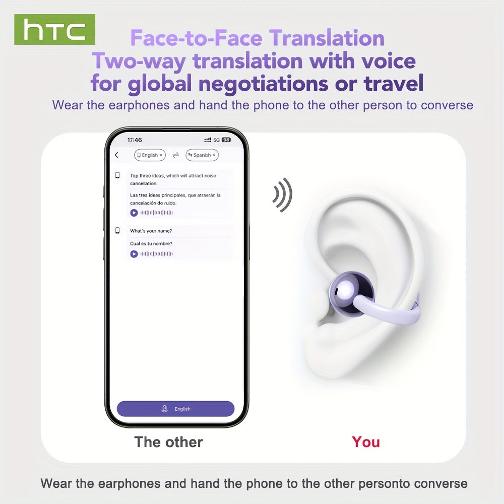 1pc HTC NE32 AI Translation Headset with 134+ Language Support, Wireless 6.0 Wireless, Touch Controls & Built-in Mic, Real-Time Translation Device for Travel, Business, Study, Sports - Compatible with Smartphones (USB-C Charg