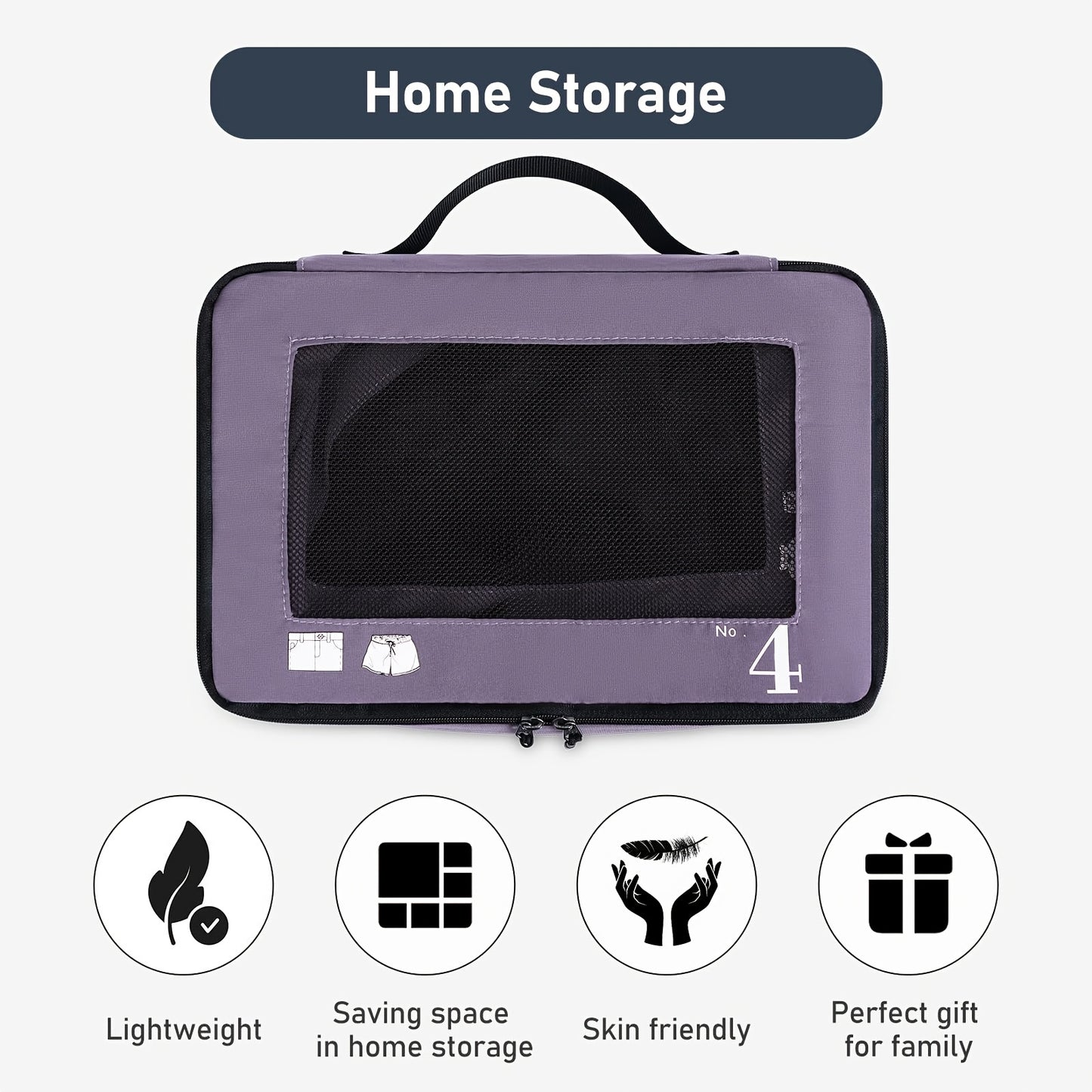 7pcs All-in-One Luggage Organizer Set with Shoe Bag & Laundry Pouch - Heavy-Duty Travel Packing Cubes, Zippered Compartments, Space-Saving Design for Suitcase, Backpack, Business Trip, Vacation, Camping - Machine Washable, Re