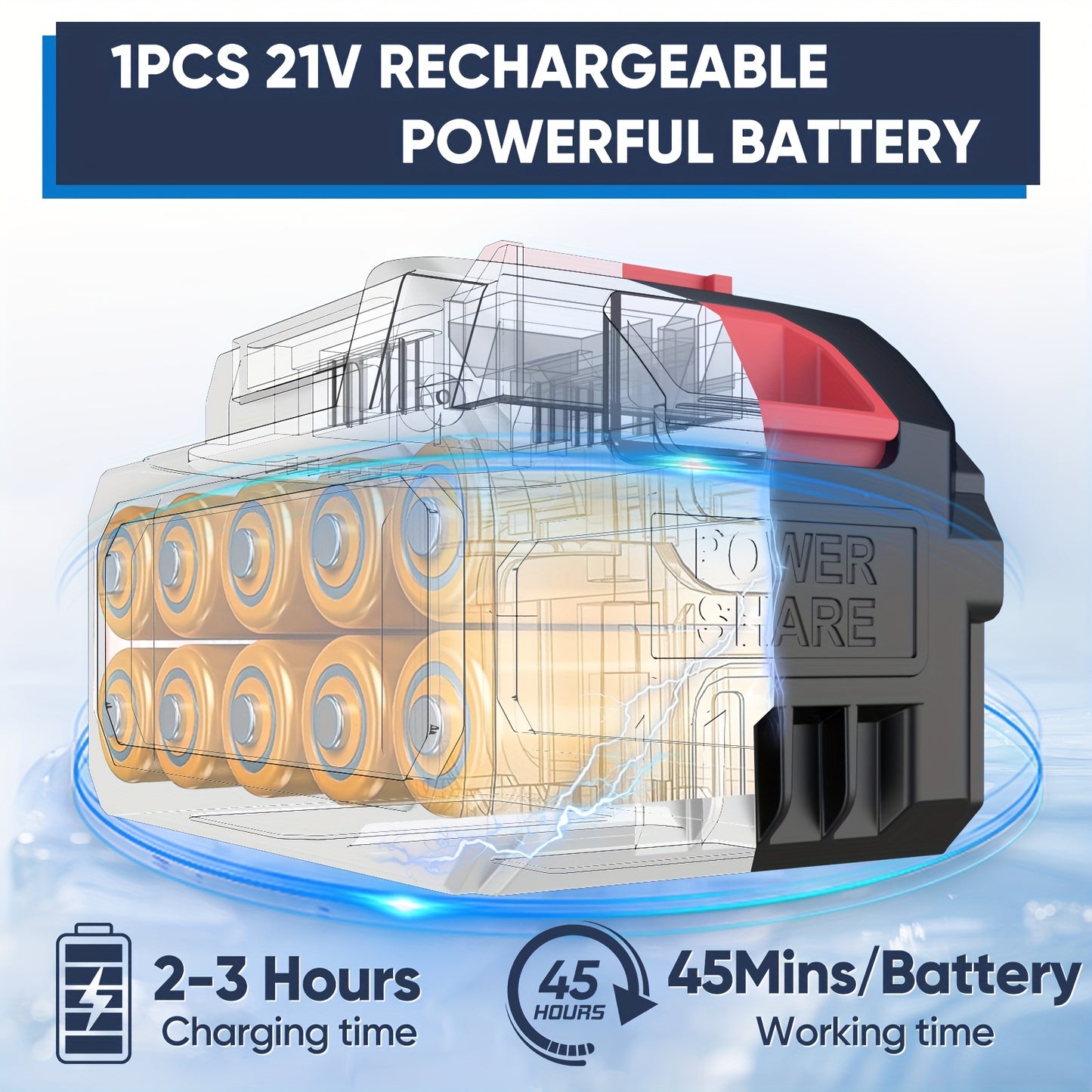 21V Cordless Electric Pressure Washer with 1300mAh Battery & Charger - Heavy-Duty Portable Handheld Power Washer, Lithium-Ion Battery-Powered, Ergonomic Design with Adjustable Nozzle & Hose Connector for Cars, Floors, Garden,