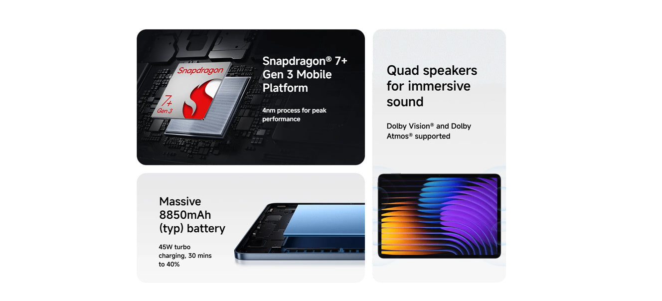 Xiaomi Pad 7 WiFi Tablet 8850mAh Battery 144Hz 11.2'' Screen Quad Speakers Tablet 45W turbo charging Dolby Vision, Wireless Communication, Type-C Port Charging, Android LCD Display, Rechargeable Battery