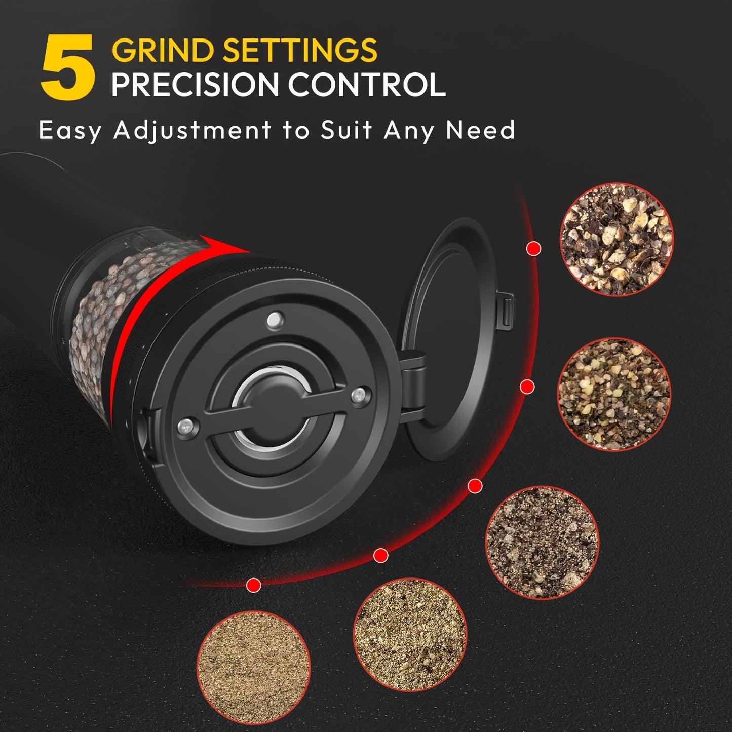 USB Rechargeable Electric Salt & Pepper Grinder Set - Heavy-Duty 11000 RPM Spice Mill with One-Touch Operation, Dual Mode (Salt/Pepper), Refillable &, Smart Spice Grinder with USB- Operation, Low Voltage