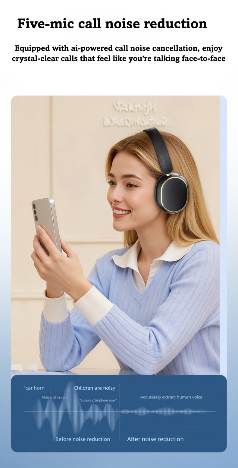 Philips Wireless Bluetooth Headphones, Over-Ear Wireless Headphones, ANC Hybrid Active Noise Cancelling Headphones, HiFi Surround Sound Over-Ear Wireless Headphones, for iPhone and Android, 80 Hours of Playtime, with Five ENC