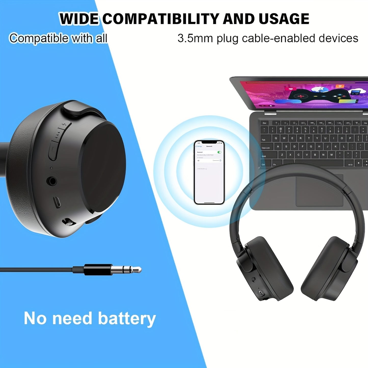 YUANJ 2025 Wireless Over-Ear TV Headphones Wireless, 28H Playtime, Plug & Play, -C, No Delay, Noise-Free Sound for PC/Laptop/Tablet/Smartphone, Headset with Voice for Movies/Video Calls (Compatible with Smart TVs), Noise Canc