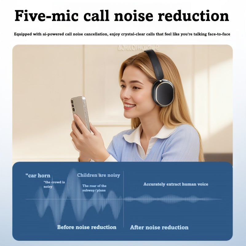 Philips Wireless Bluetooth Headphones, Over-Ear Wireless Headphones, ANC Hybrid Active Noise Cancelling Headphones, HiFi Surround Sound Over-Ear Wireless Headphones, for iPhone and Android, 80 Hours of Playtime, with Five ENC