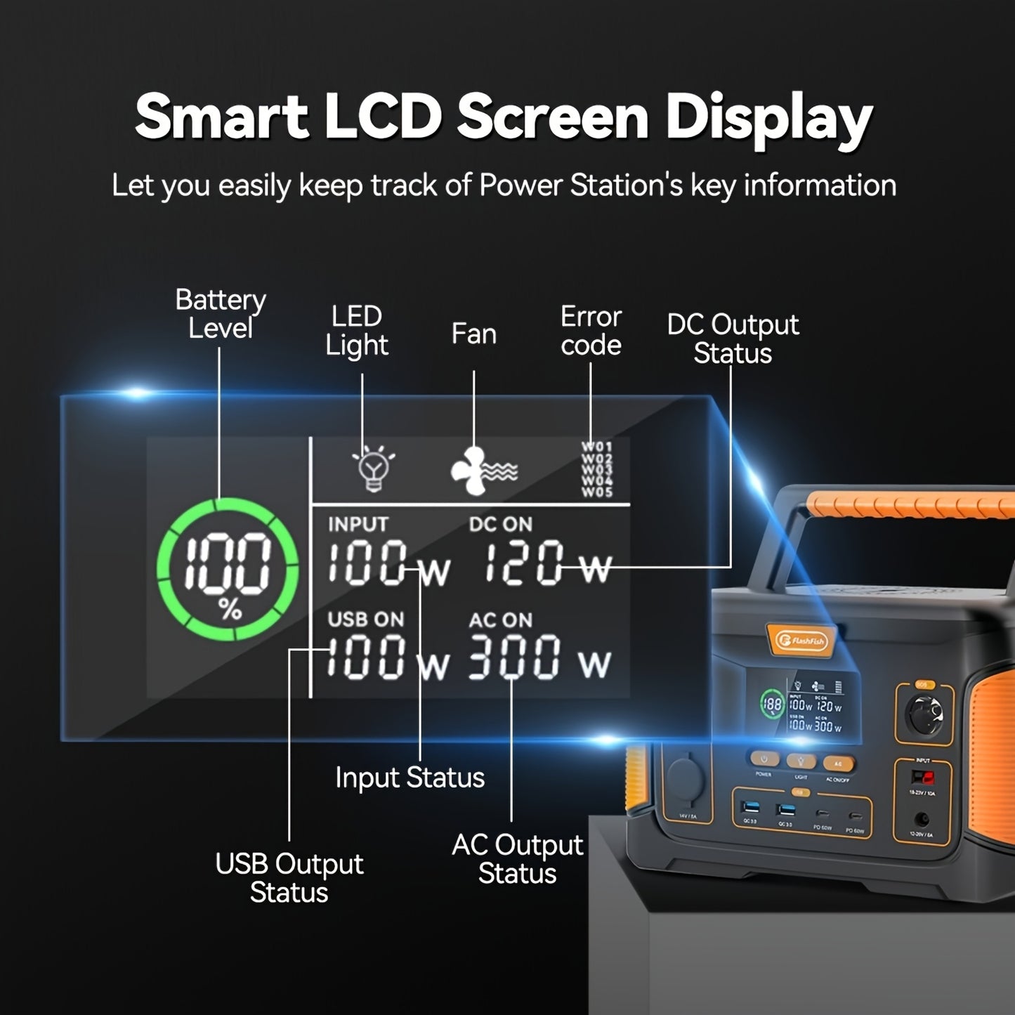 1000W Portable Solar Generator with Panel, Portable Power Station with Solar Panel 100W, 932.4Wh Lithium Battery Pack Power Source, Pure Sine Wave Inverter Portable Power Generator for Outdoors, Campings, RVs, Home Uses, Emer