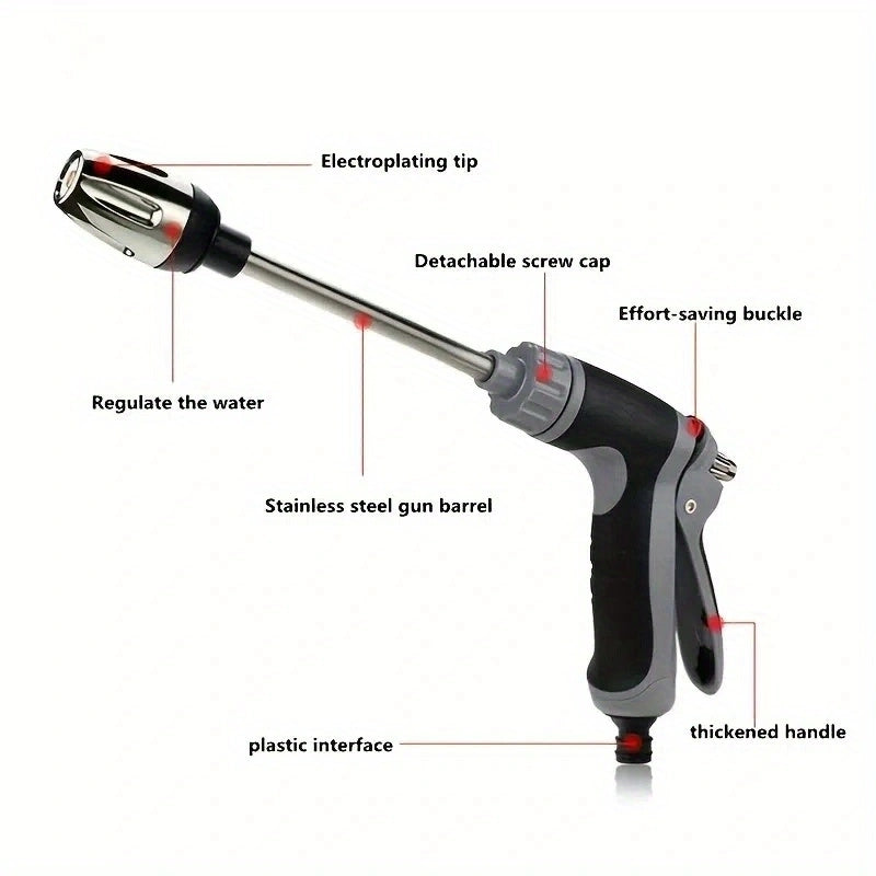 Pistola de Alta Pressão