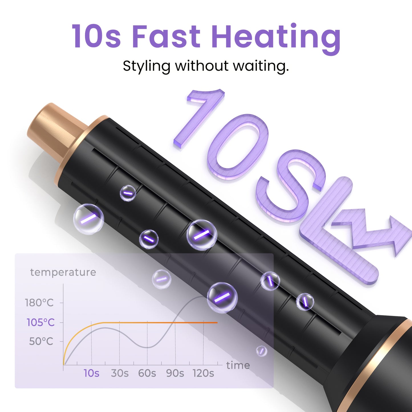 5-In-1 Hot Air Styling Brush with an Upgraded Detachable Design, Featuring a Hair Curler And a 1000W Hot Air Curling Wand, Equipped with an EU Plug.