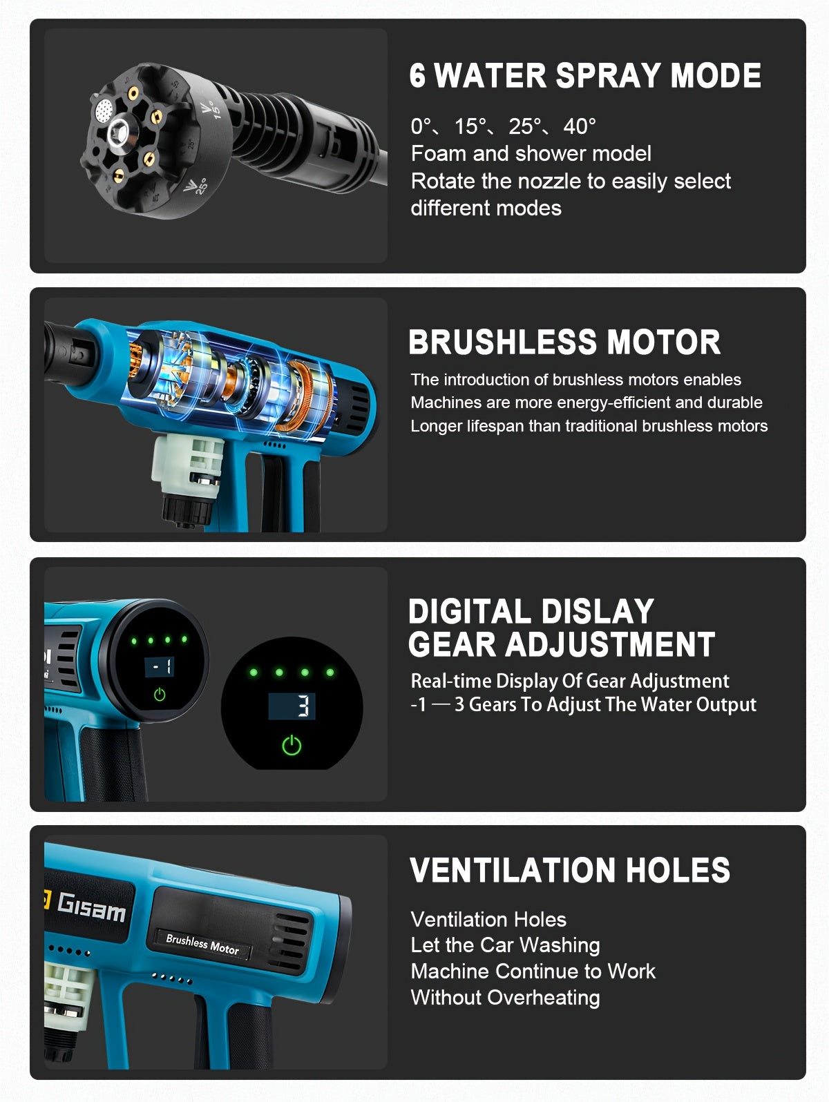 Gisam Cordless High-Pressure Car Washer Gun with Digital Touch Screen & 2 x 4000mAh - 6-in-1 Nozzles, 4-Speed Brushless Motor, Heavy-Duty Water Spray System for, Trucks, Motorcycles, Garden,, Driveway Cleaning (Portable)